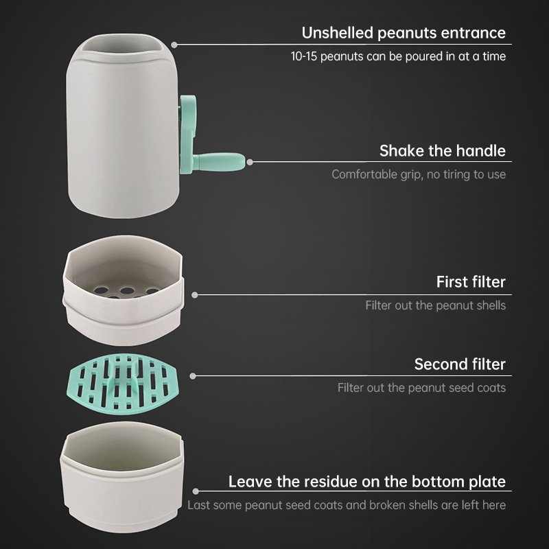 Hand-operated Peanut Shelling Tool for Peanuts and Pistachios, Kitchen Gadget for Shelling and Peeling - Image 4