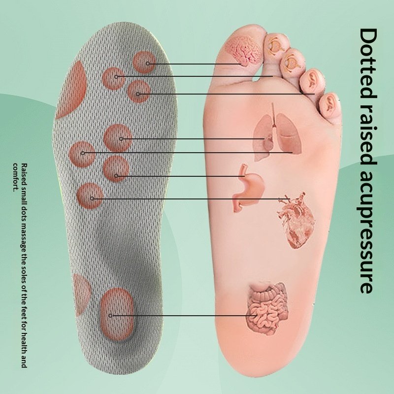 4D Cloud Cushioning Insole, PU Sports Insole For Children - Image 3