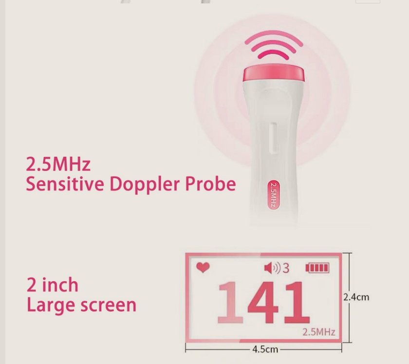 Fetal Heart Rate Monitor - Image 4
