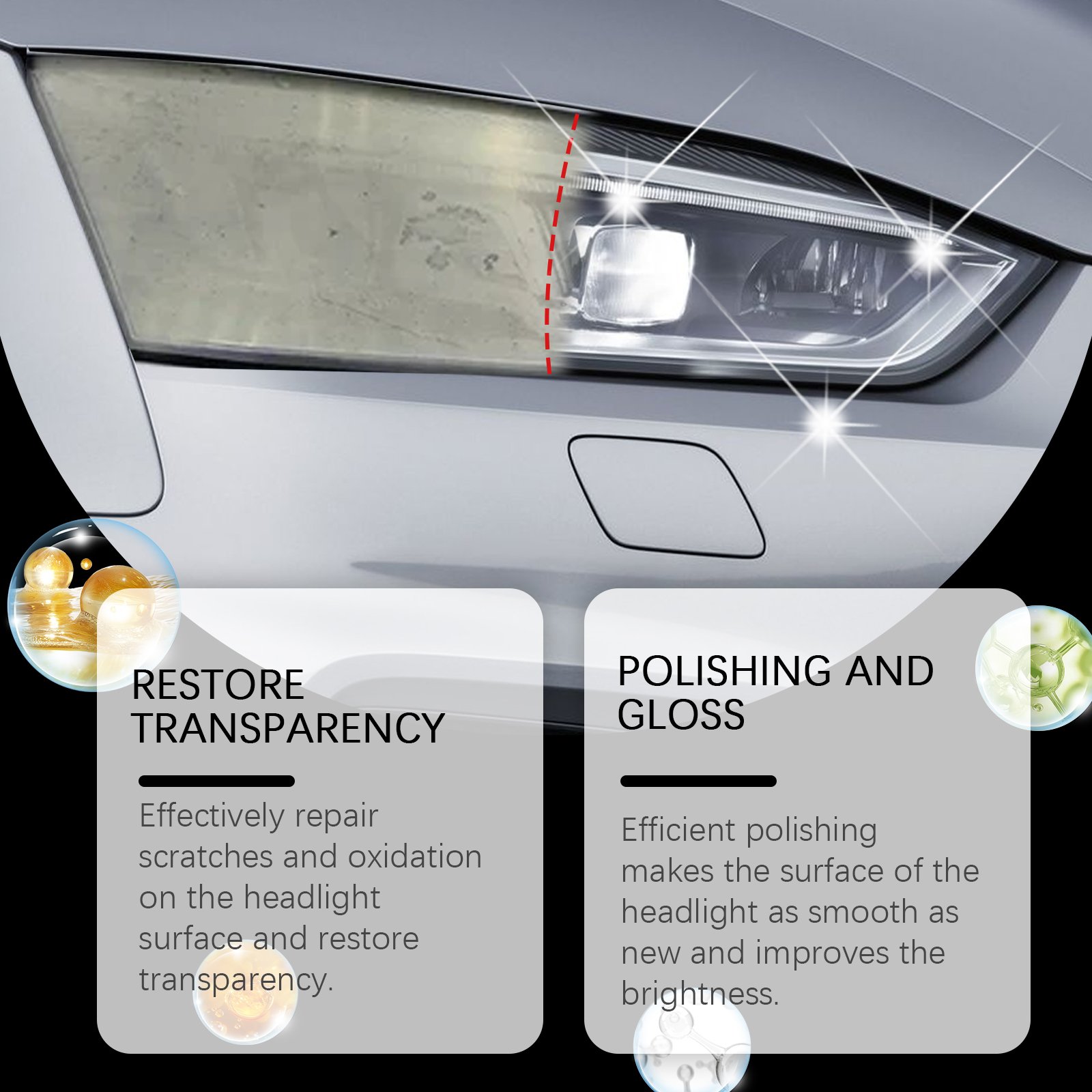 Rayhong Car Headlight Repair And Polishing Paste (30ml) Car Headlight Decontamination, Dust-Proofing, Scratch Refurbishment And Car Paint Care Agent - Image 4